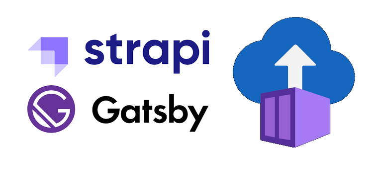 Strapi + Gatsby with ACI